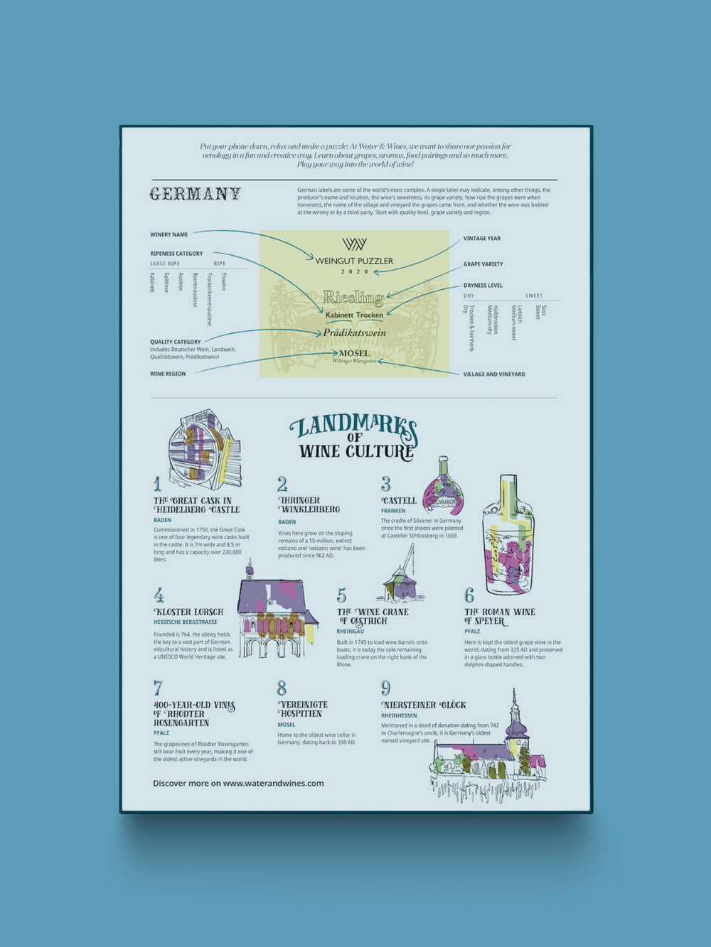 Wine Puzzle - Allemagne