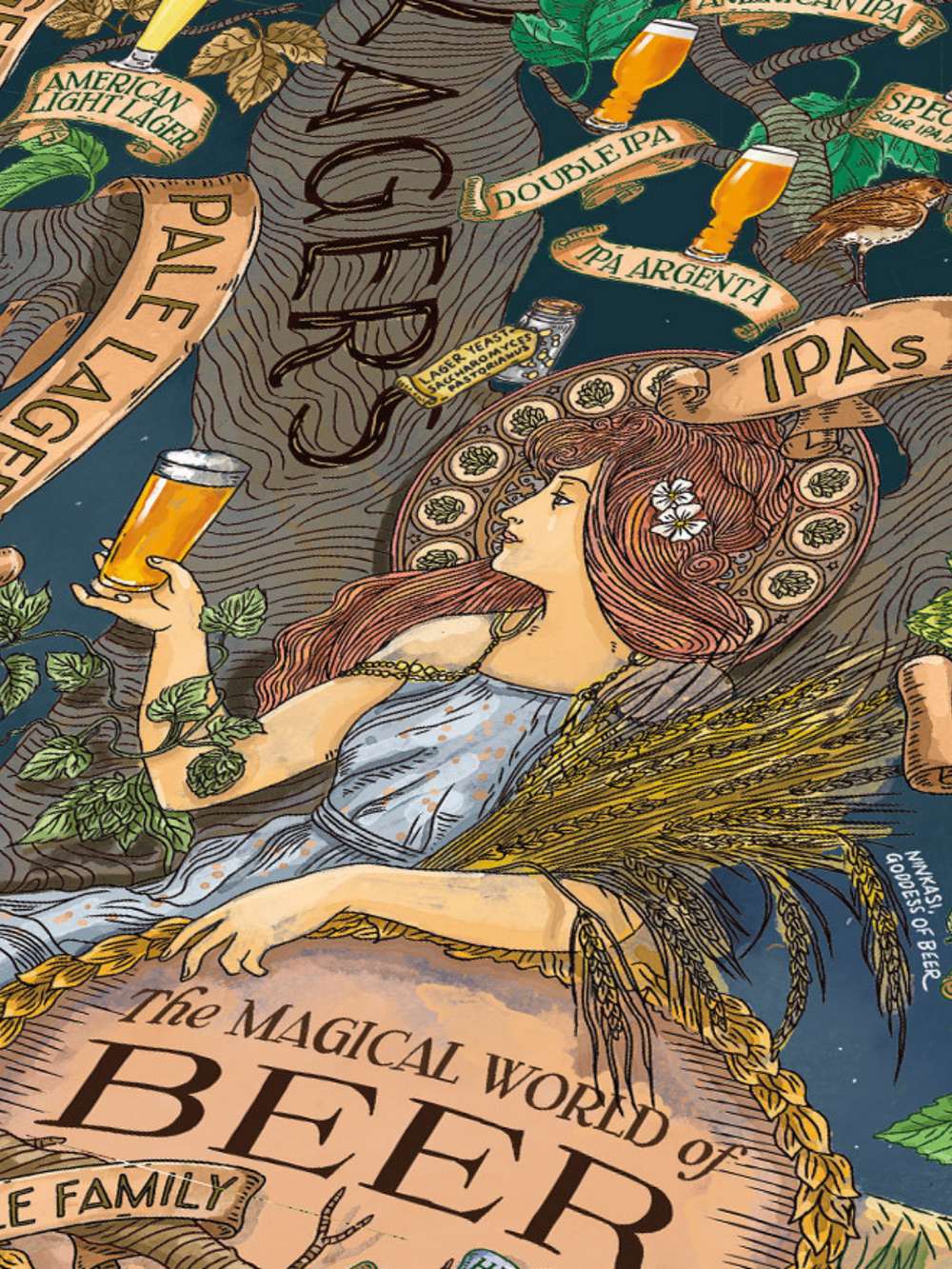 Beer Puzzle - Les styles de bières