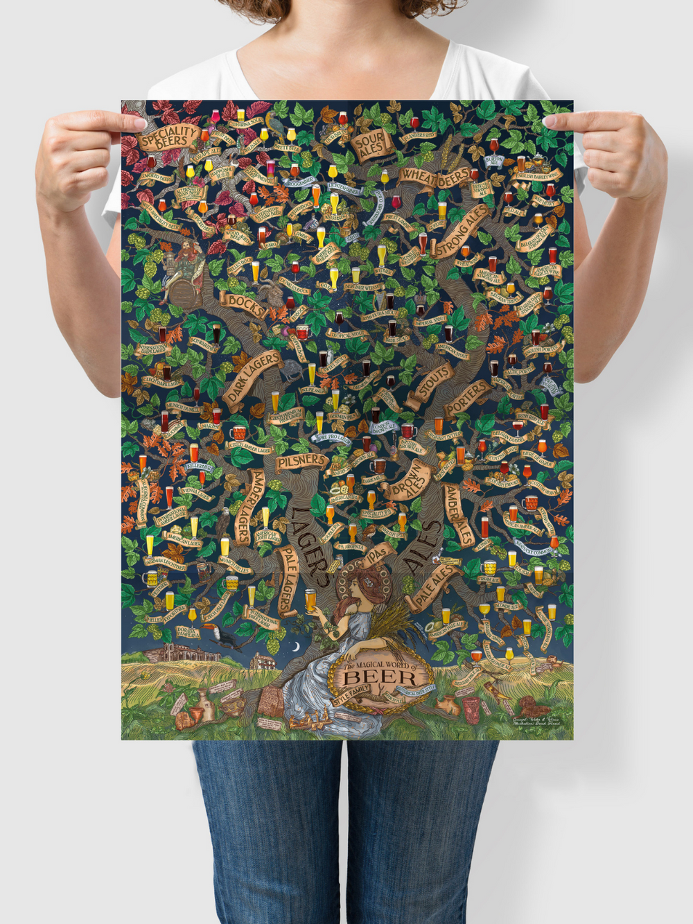 Beer Puzzle - Les styles de bières