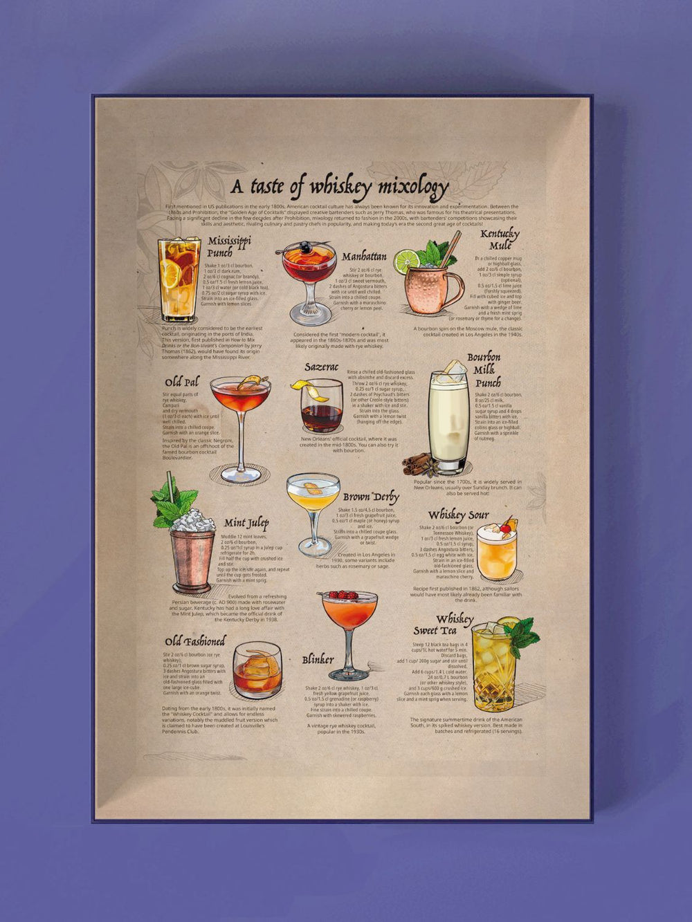 Whiskey Puzzle - Kentucky & Tennessee