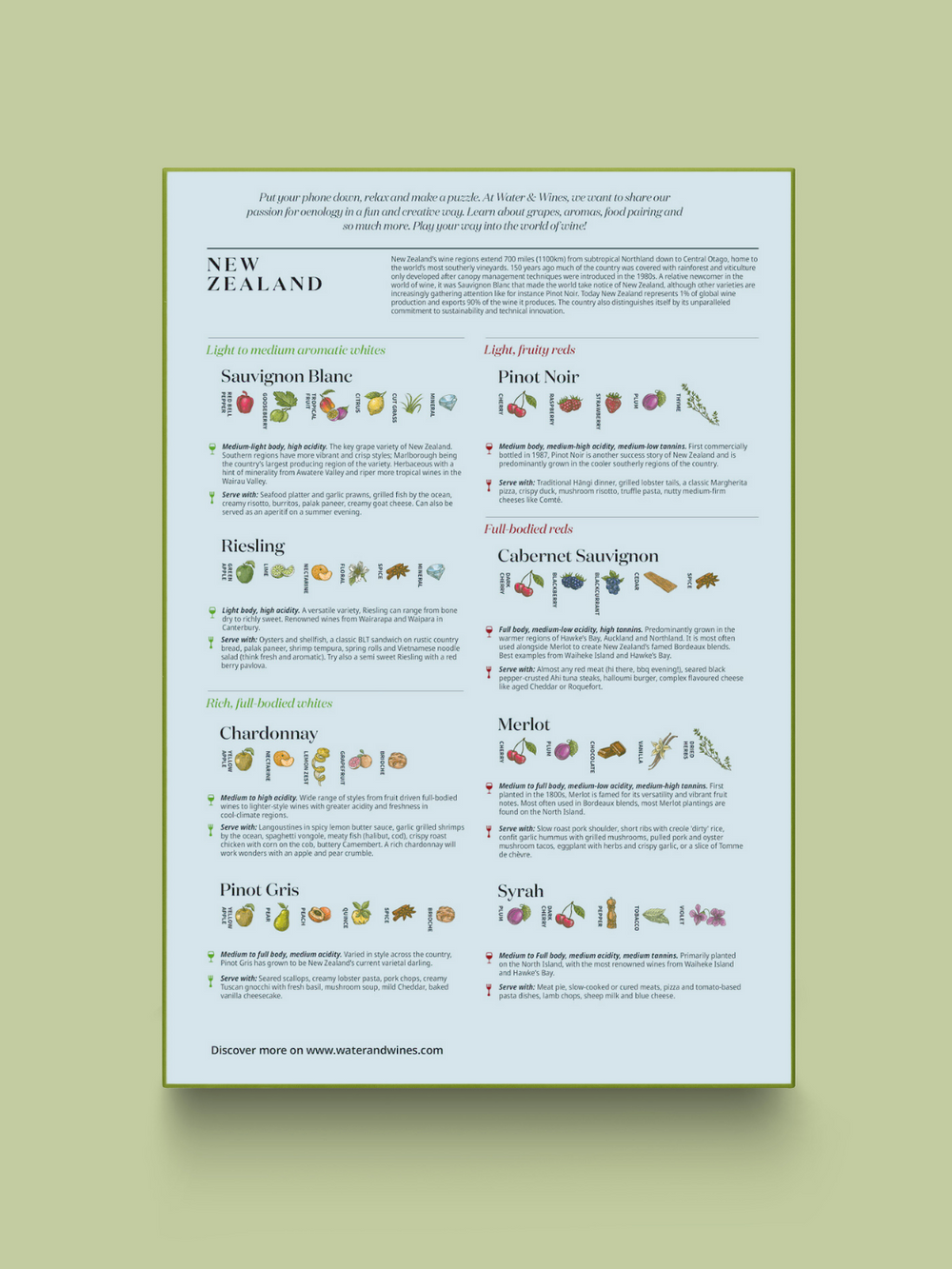 Wine Puzzle - Nouvelle-Zélande