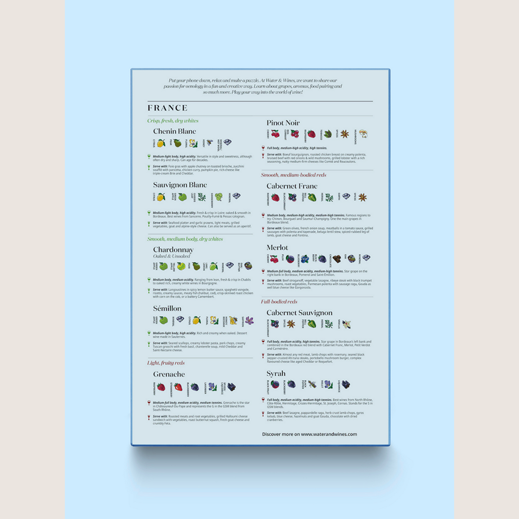 Wine Puzzle - France