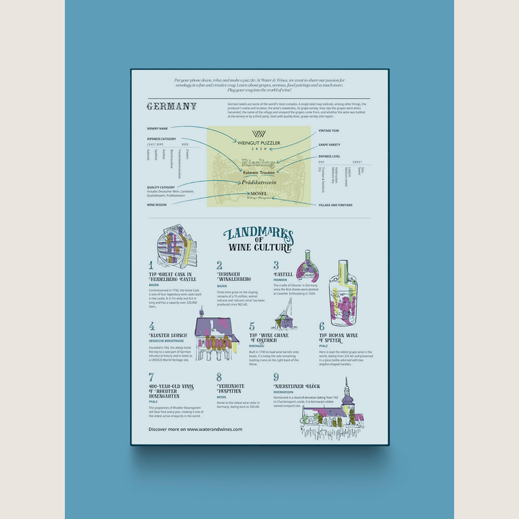 Wine Puzzle - Germany