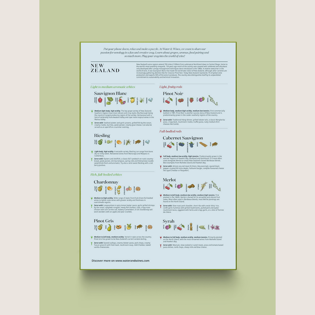 Wine Puzzle - New Zealand