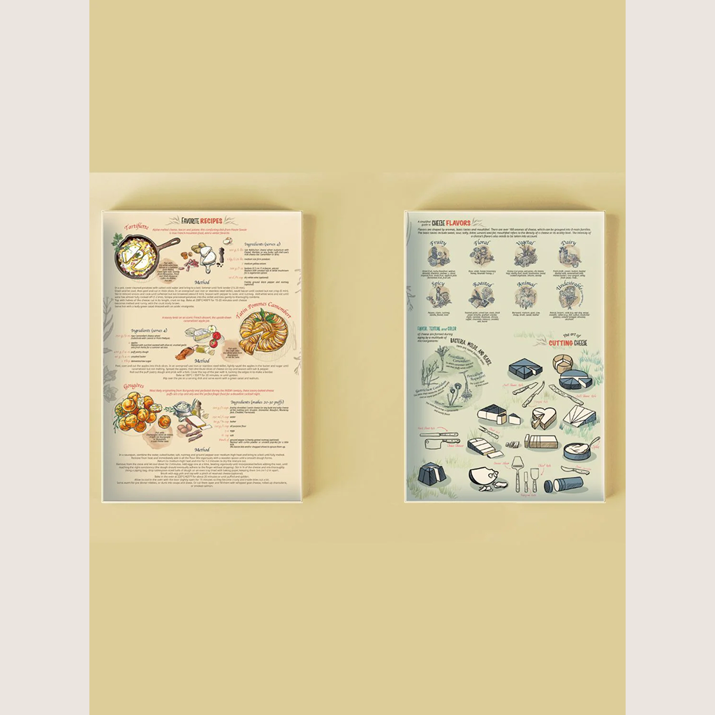 Cheese Puzzle - France