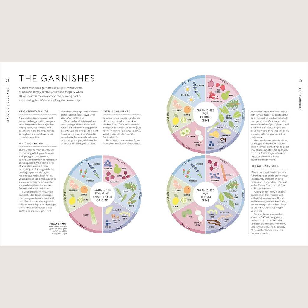 Gin: A Tasting Course