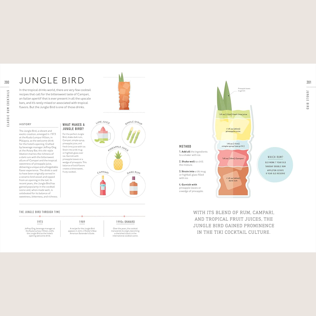 Rum: A Tasting Course