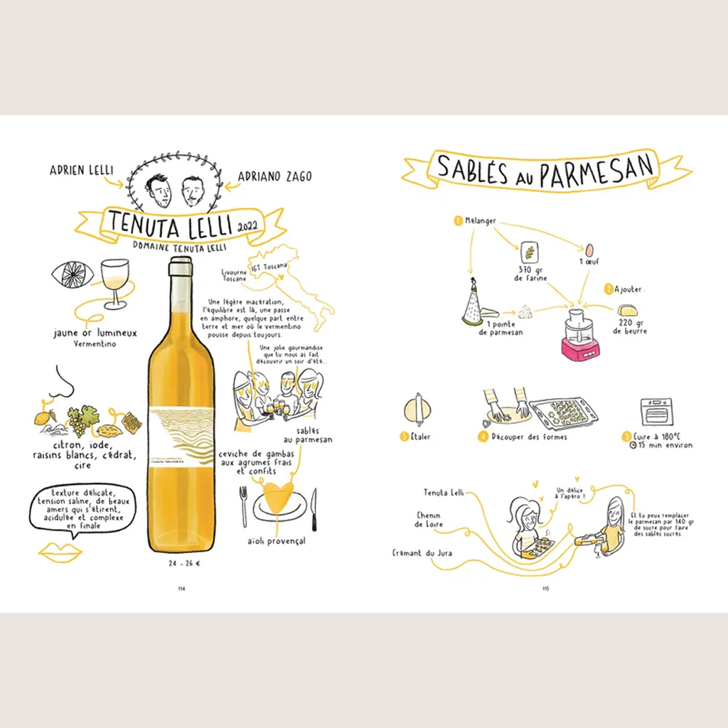 Les 4 saisons du vin