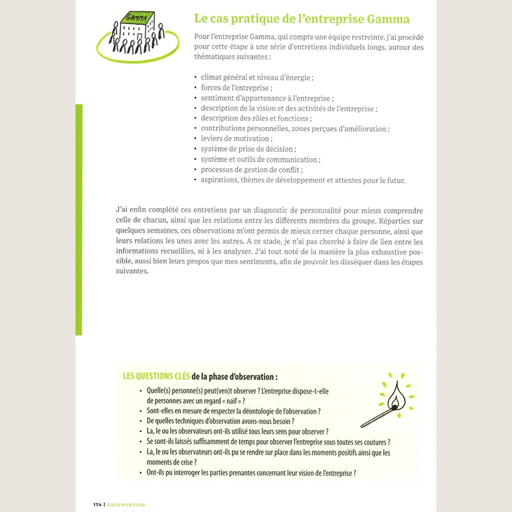 L'entreprise fertile