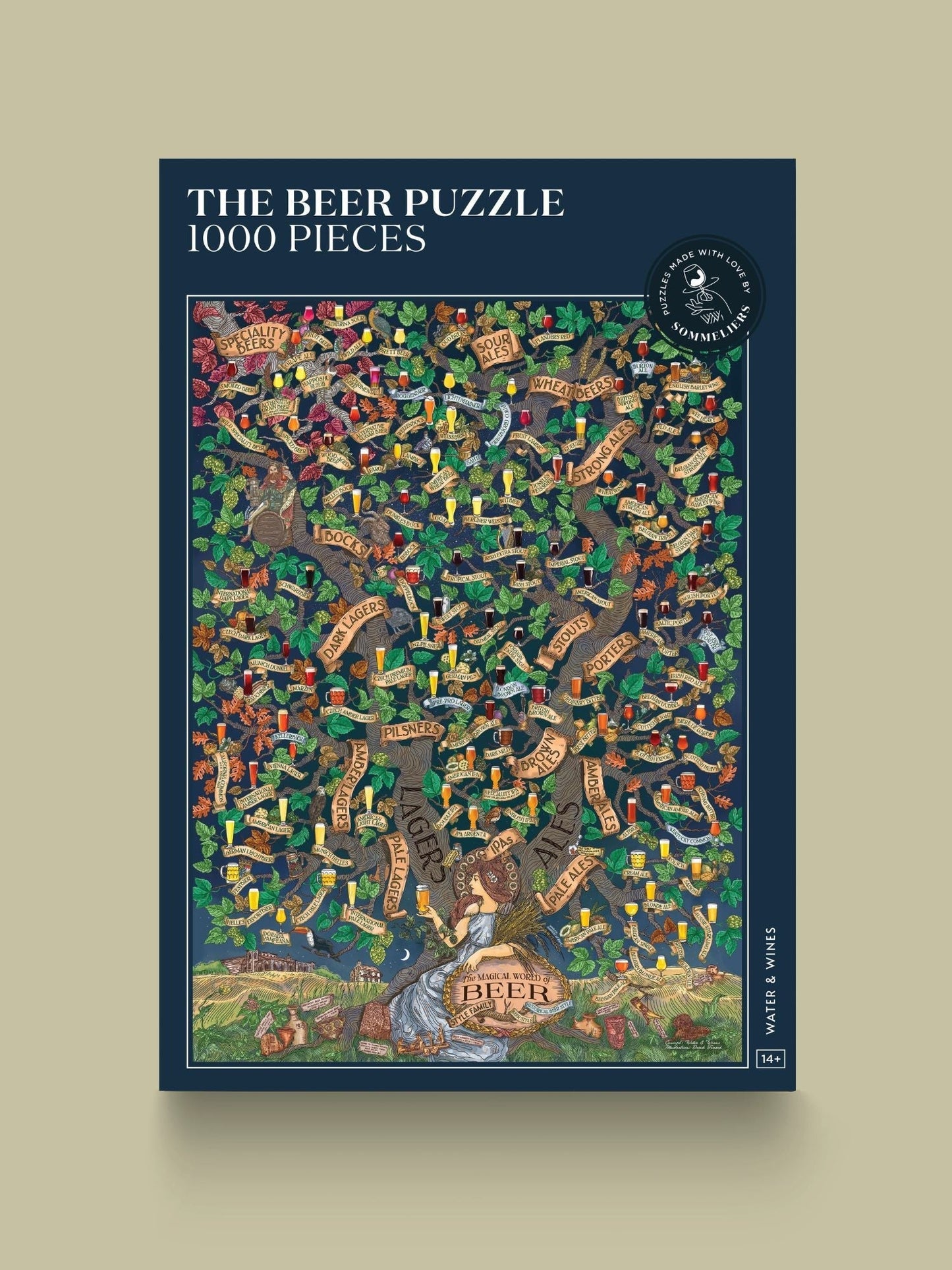 Beer Puzzle - Les styles de bières