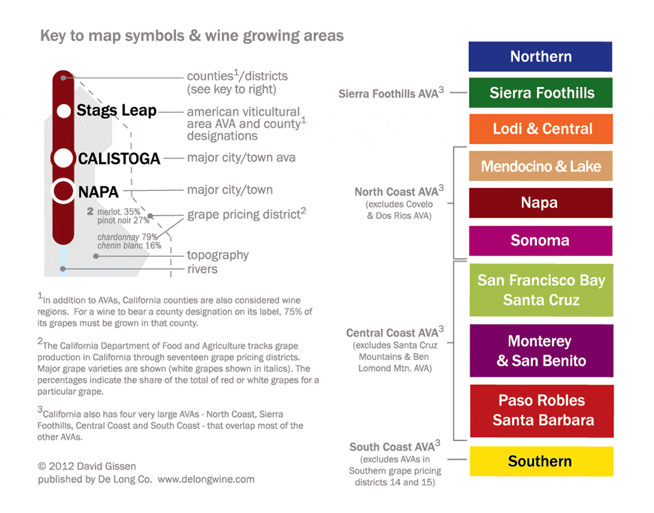 Carte des stations de métro des vins de Californie