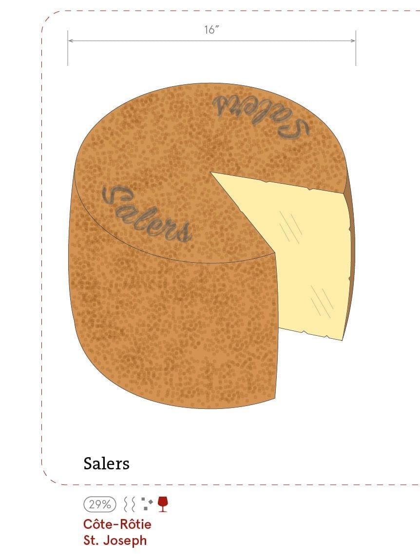 Les fromages de France