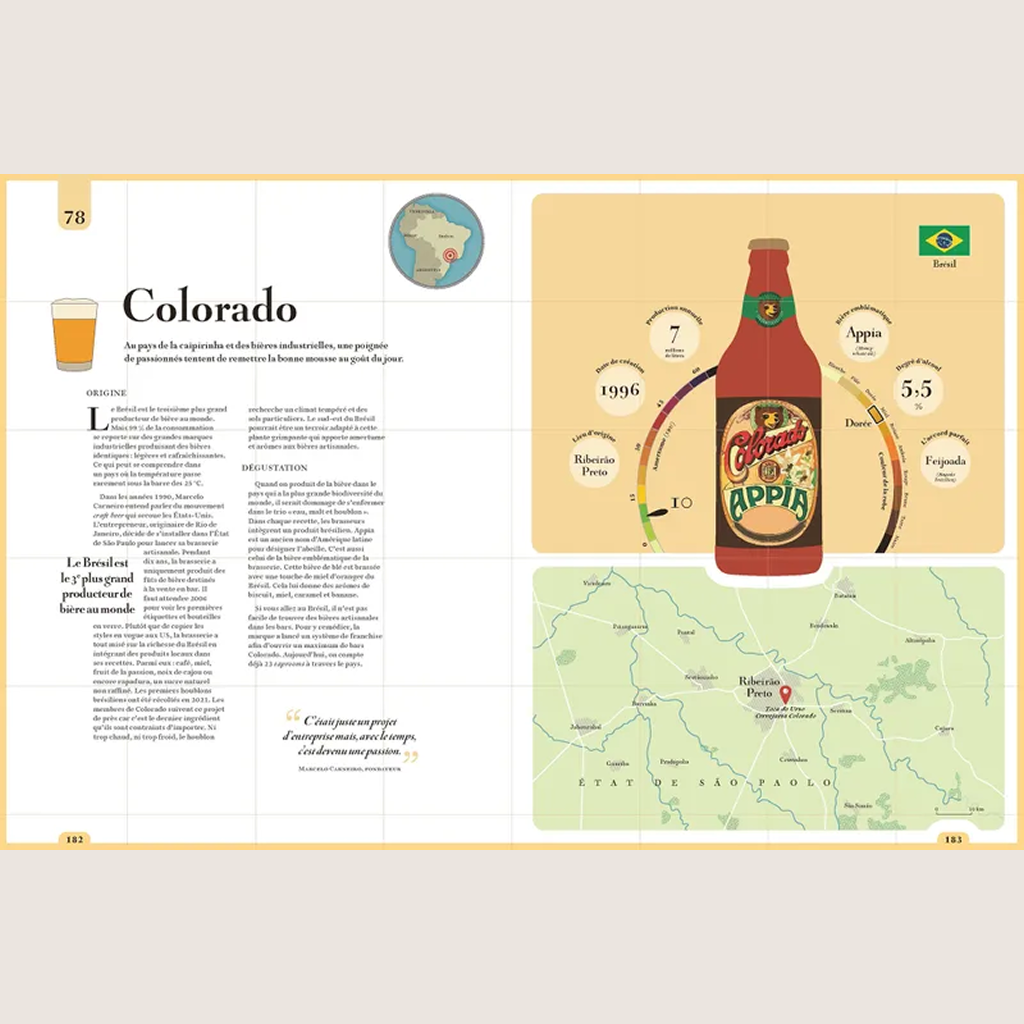 Le Tour du Monde en 80 Bières