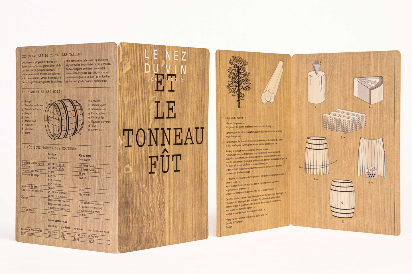 Oak - 12 Aromas