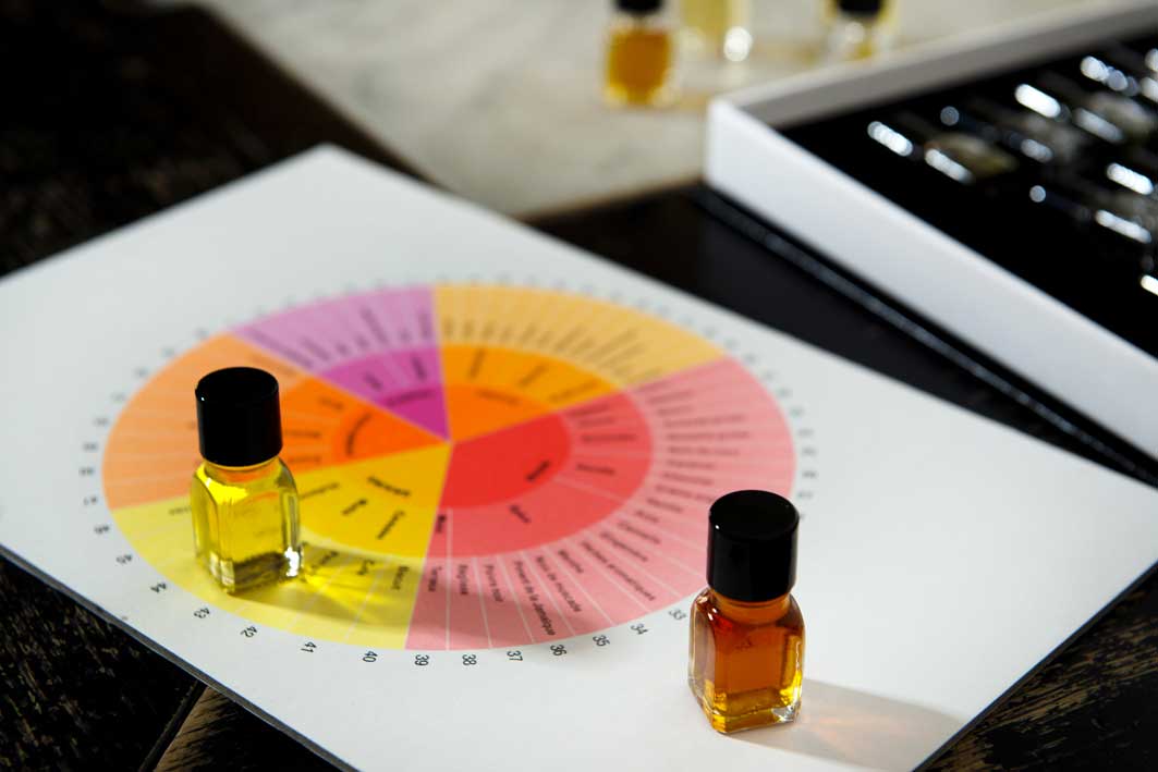 The Nose of Whiskey - 54 aromas