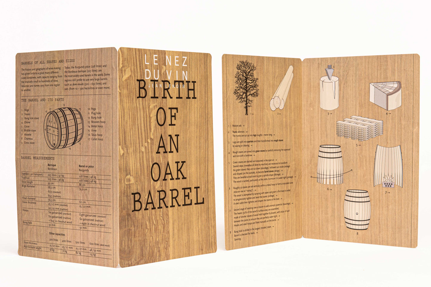Oak - 12 Aromas