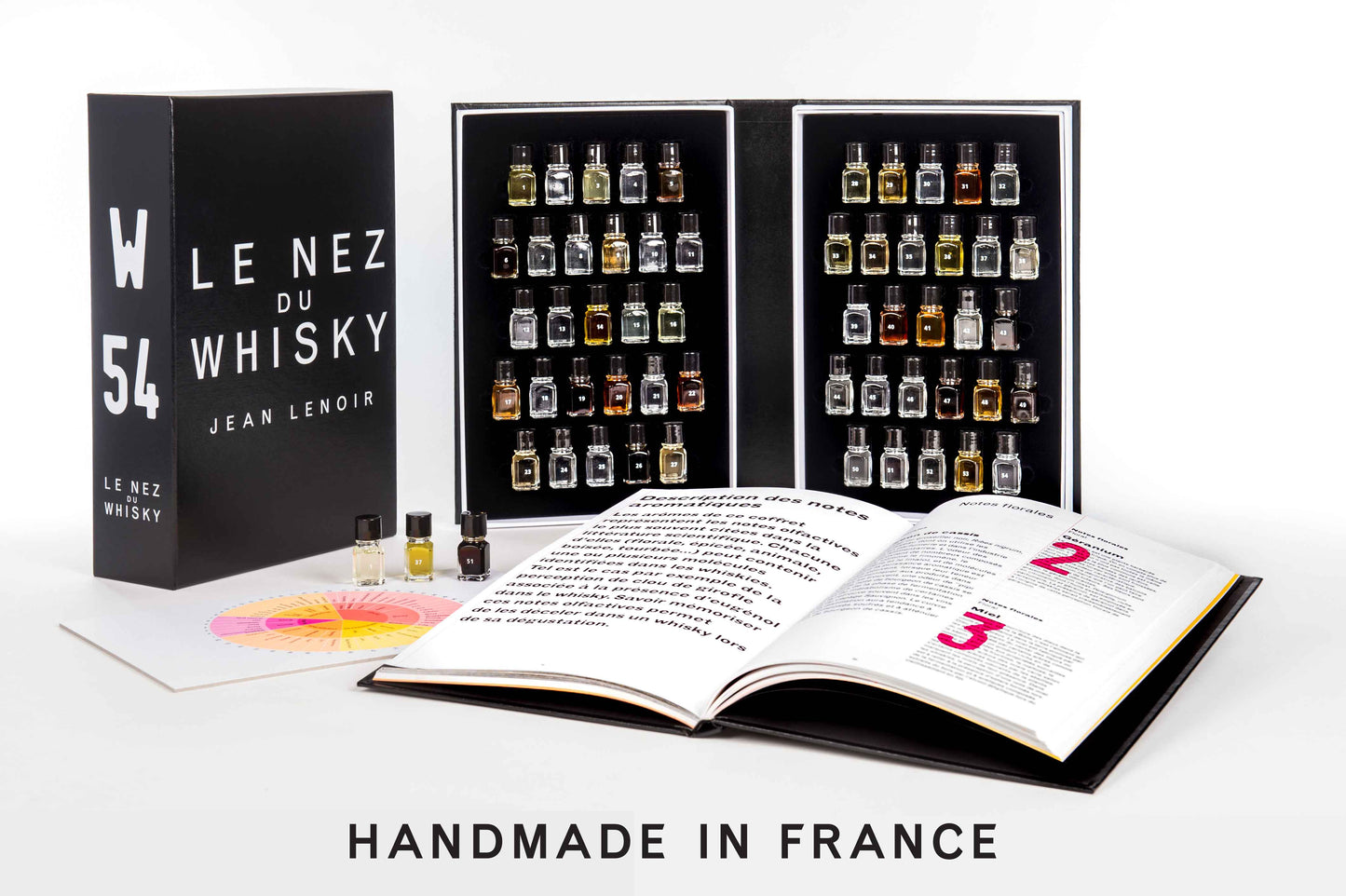 The Nose of Whiskey - 54 aromas