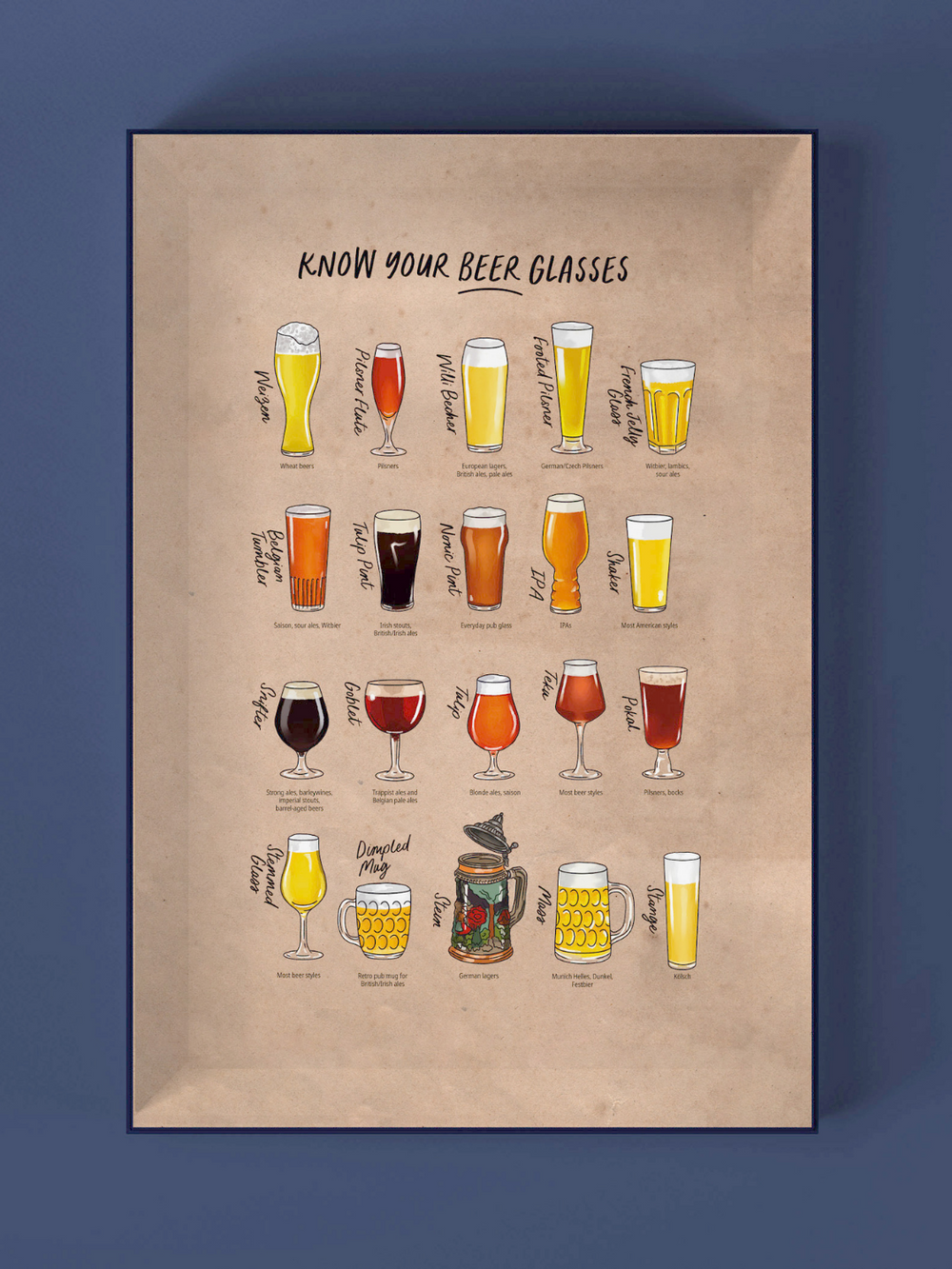 Beer Puzzle - Les styles de bières