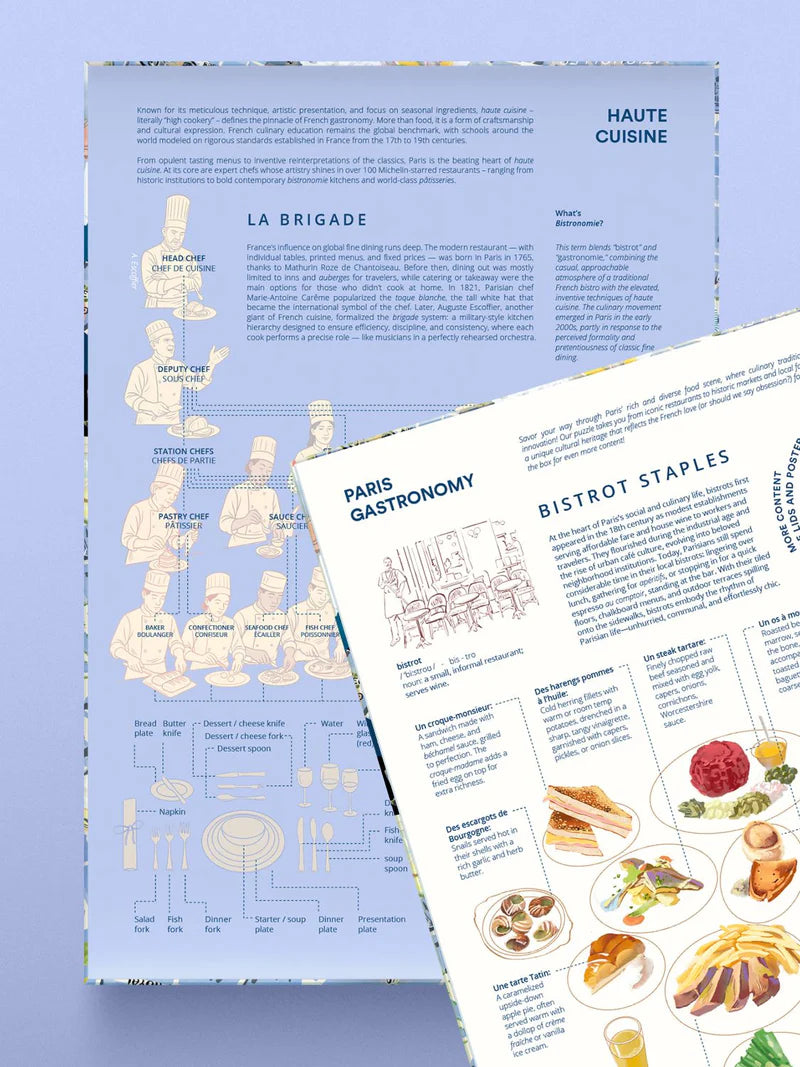 Gourmet Puzzle - Paris
