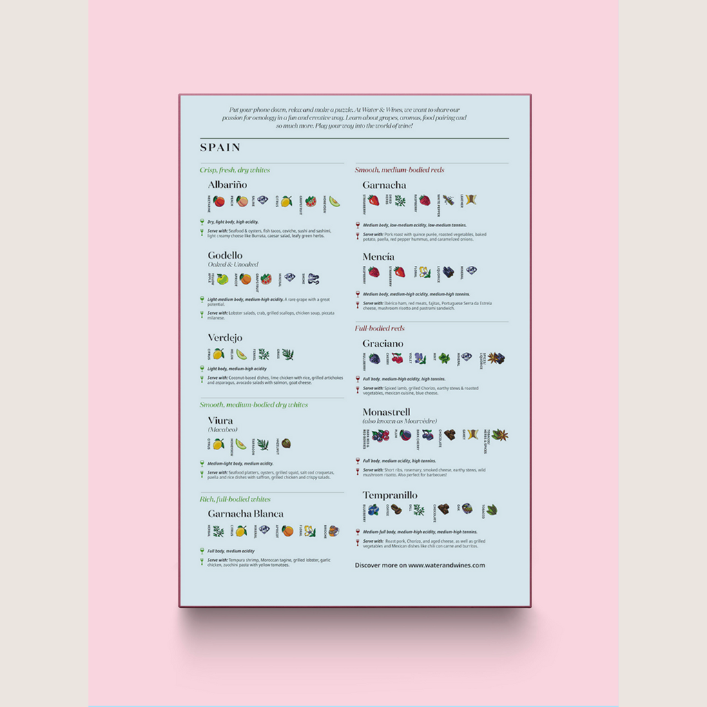 Wine Puzzle - Espagne