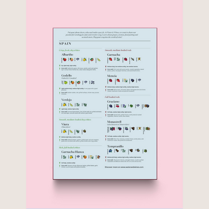 Wine Puzzle - Espagne