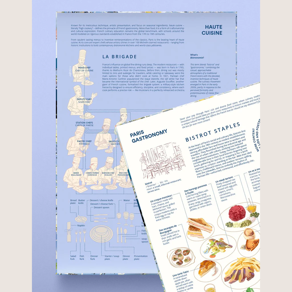 Gourmet Puzzle - Paris