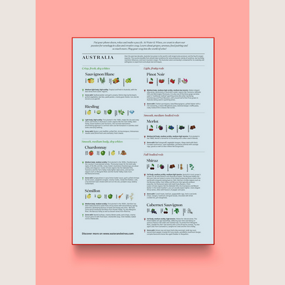 Wine Puzzle - Australia 