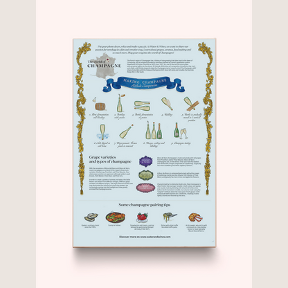 Wine Puzzle - Champagne 