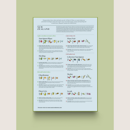 Wine Puzzle - New Zealand 