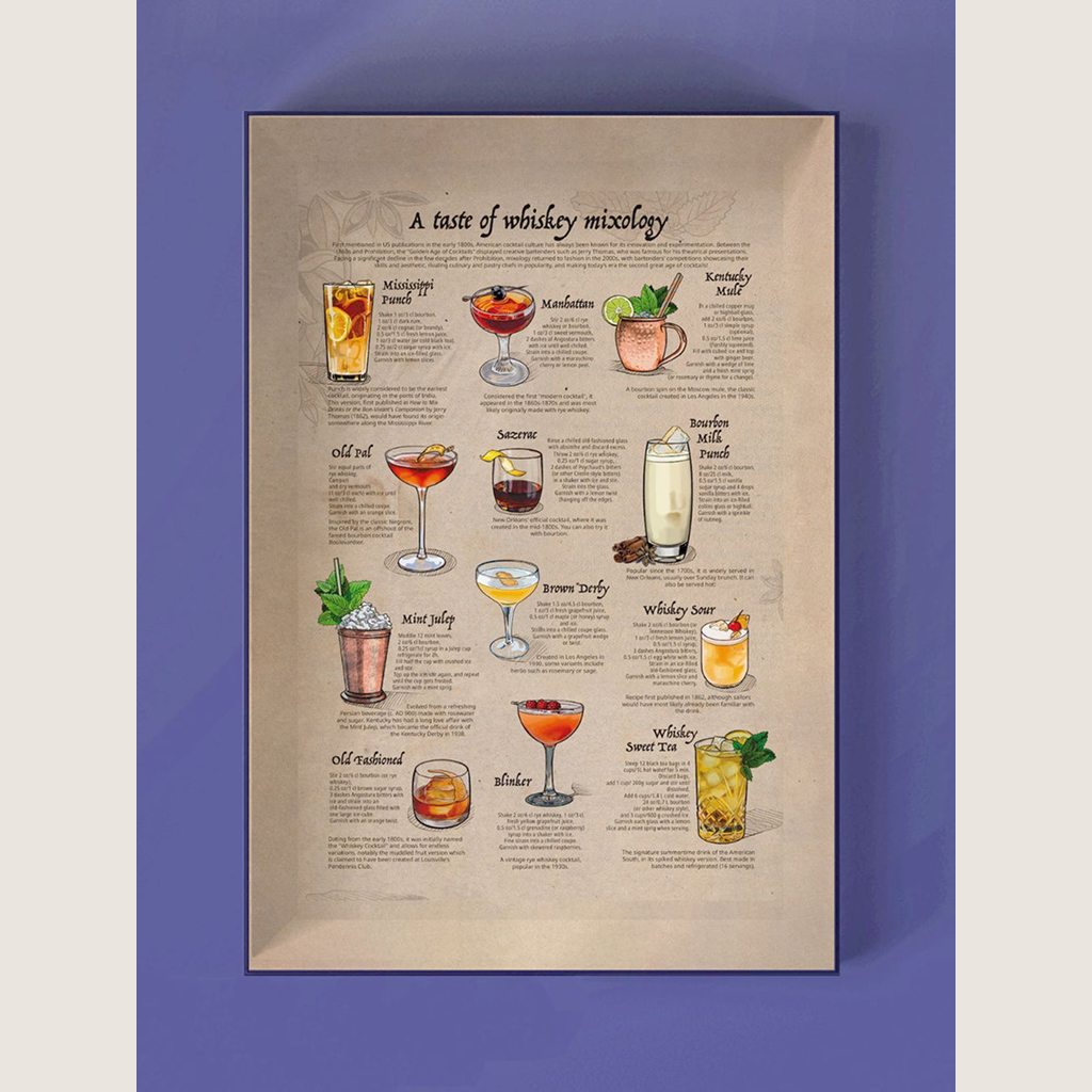 Whiskey Puzzle - Kentucky &amp; Tennessee 