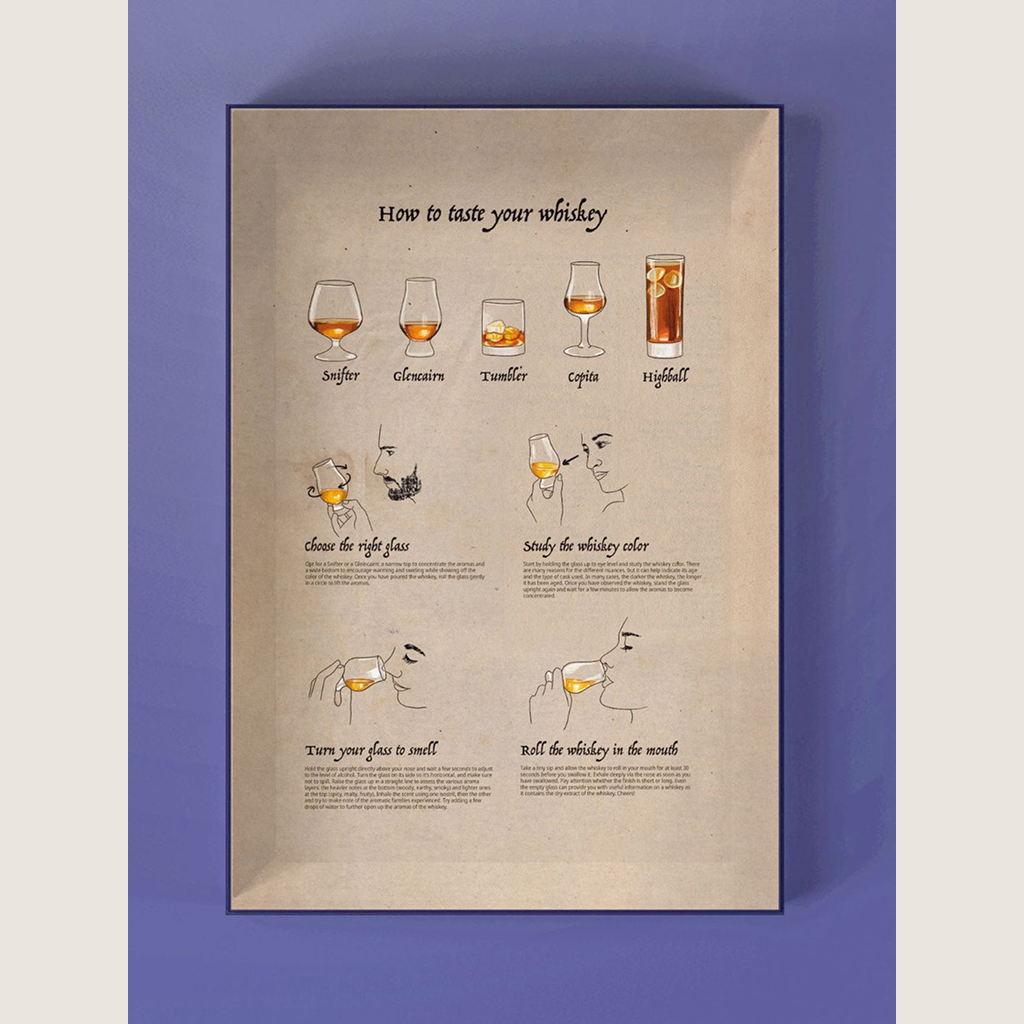 Whiskey Puzzle - Kentucky &amp; Tennessee 