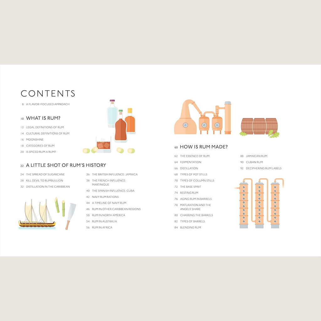 Rum: A Tasting Course