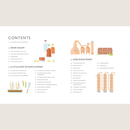 Rum: A Tasting Course