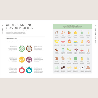 Rum: A Tasting Course