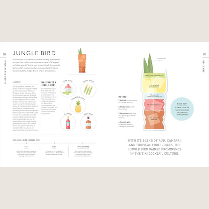 Rum: A Tasting Course