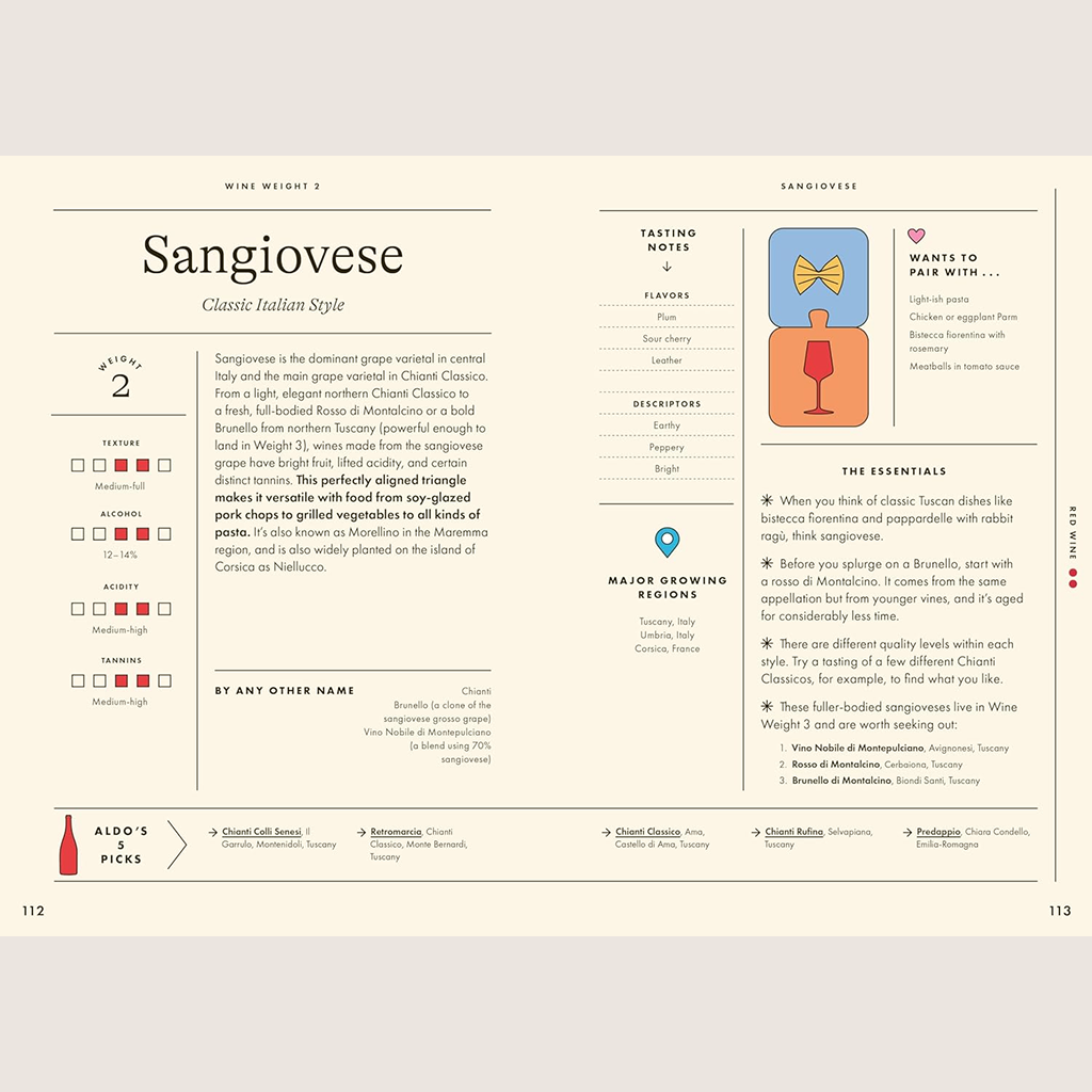 Wine Simple: Perfect Pairings: An Ingenious Guide to Enjoying Food with Wine