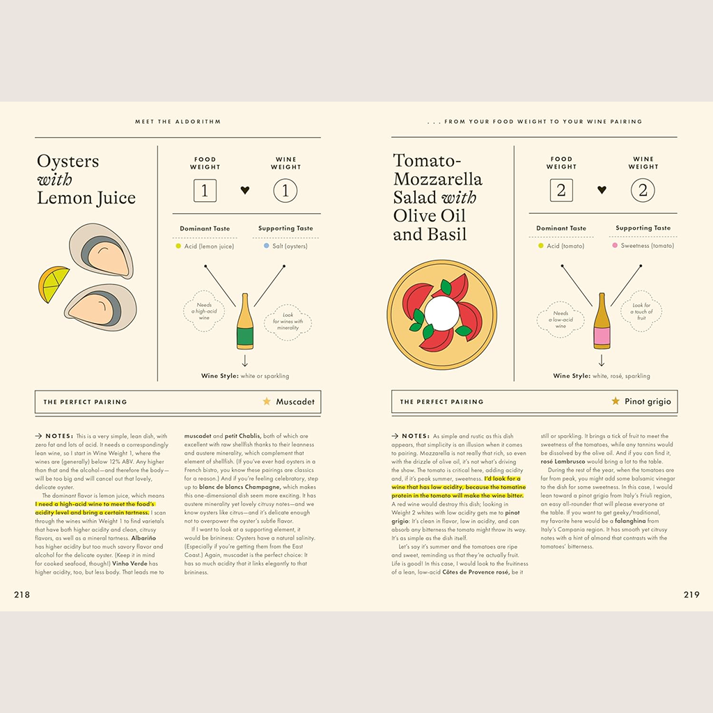 Wine Simple: Perfect Pairings: An Ingenious Guide to Enjoying Food with Wine