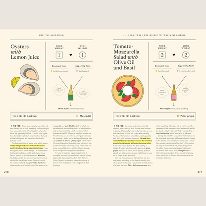 Wine Simple: Perfect Pairings: An Ingenious Guide to Enjoying Food with Wine