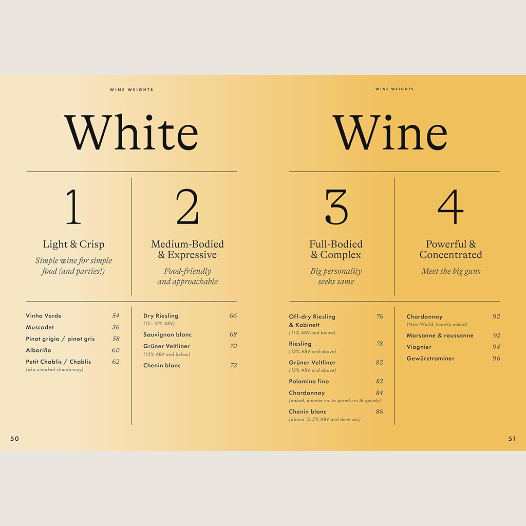 Wine Simple: Perfect Pairings: An Ingenious Guide to Enjoying Food with Wine