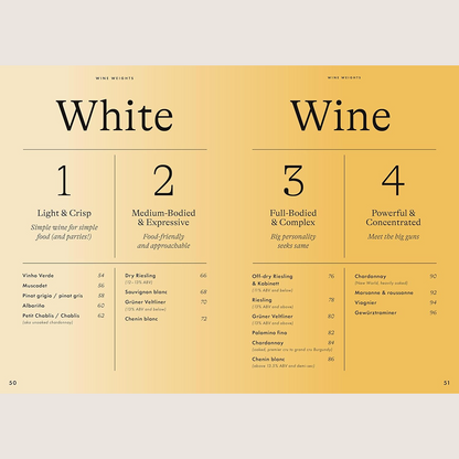 Wine Simple: Perfect Pairings: An Ingenious Guide to Enjoying Food with Wine