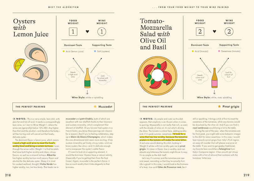 Wine Simple: Perfect Pairings: An Ingenious Guide to Enjoying Food with Wine
