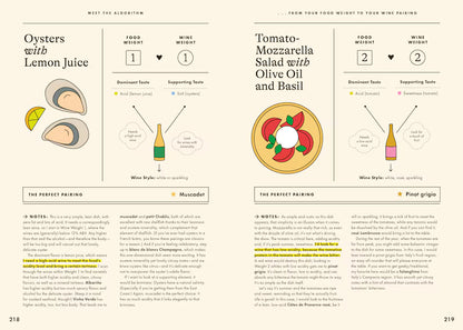 Wine Simple: Perfect Pairings: An Ingenious Guide to Enjoying Food with Wine