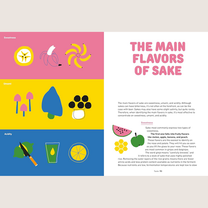 Everyday Sake: The Go-To Guide for Buying, Serving, and Enjoying