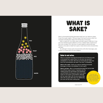 Everyday Sake: The Go-To Guide for Buying, Serving, and Enjoying