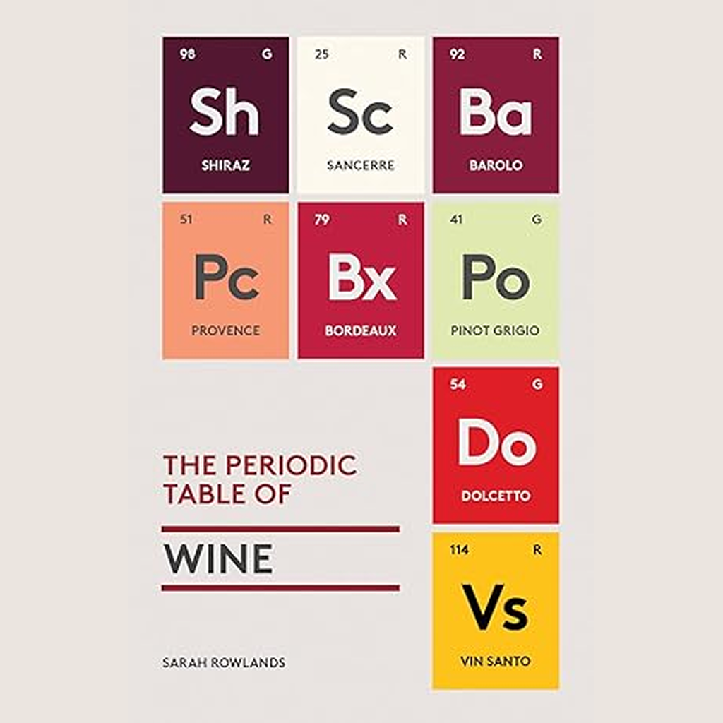 The Periodic Table of Wine