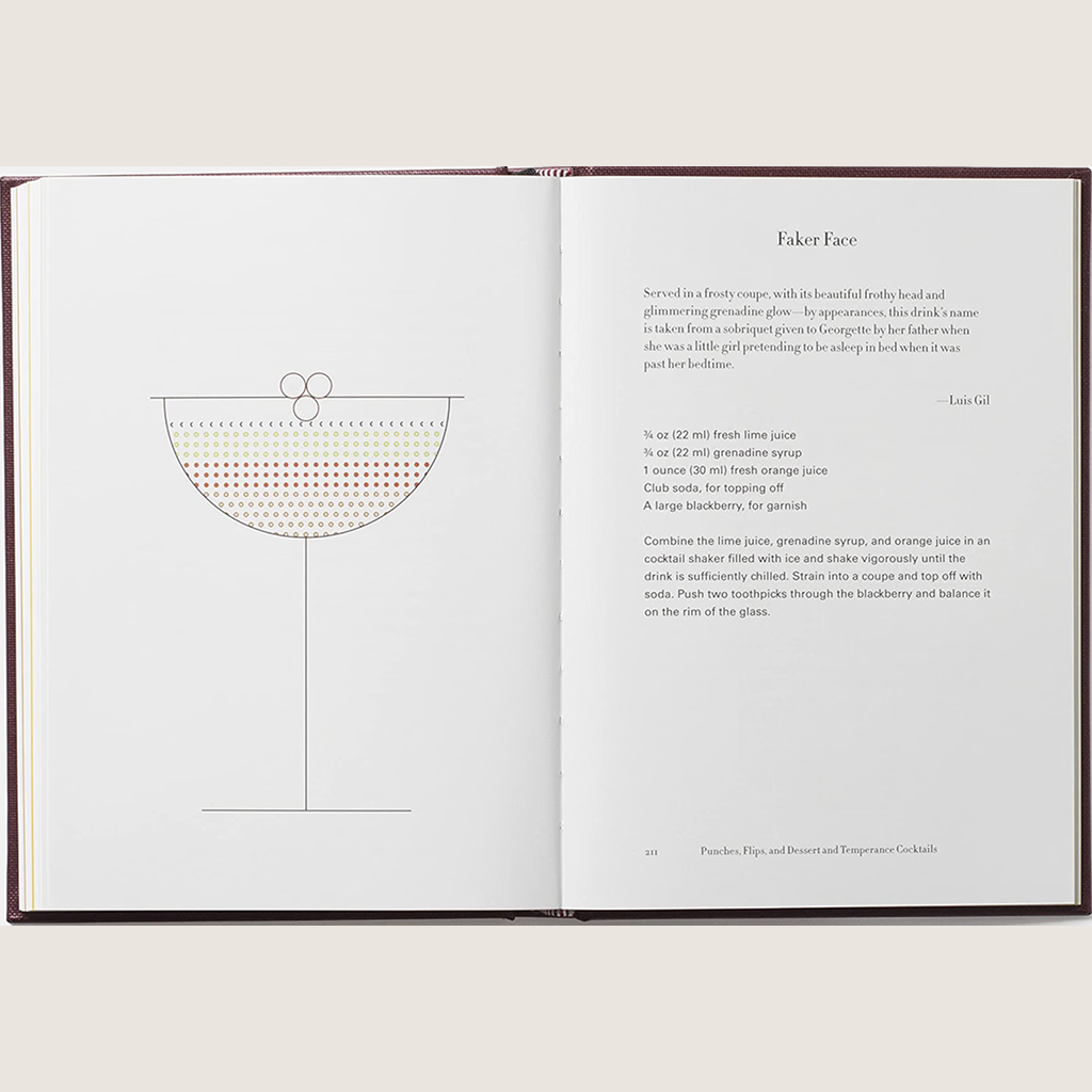 Regarding Cocktails