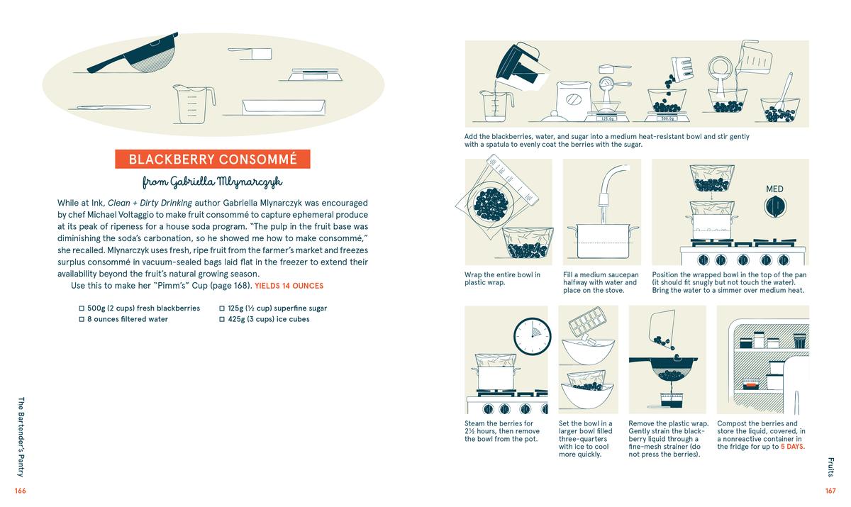 The Bartender's Pantry: A Beverage Handbook for the Universal Bar