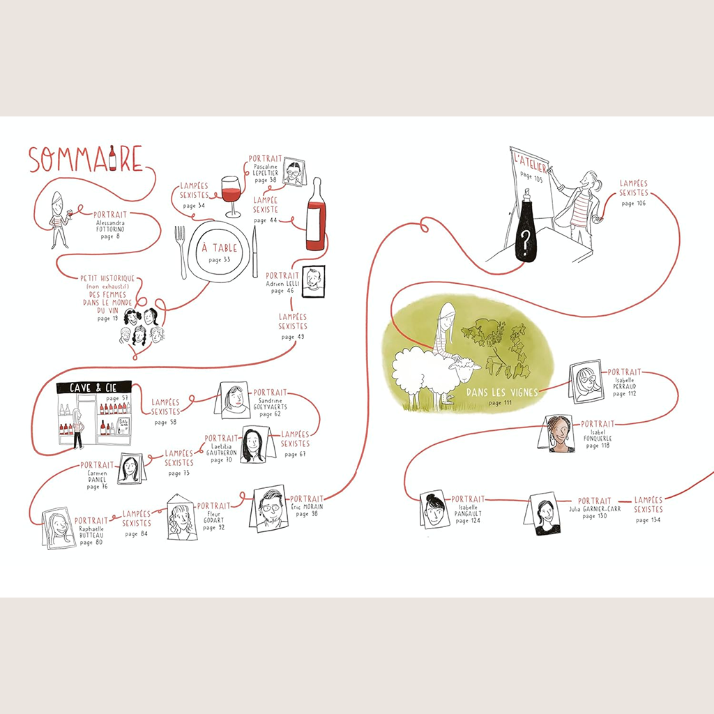 In wine Femina 
