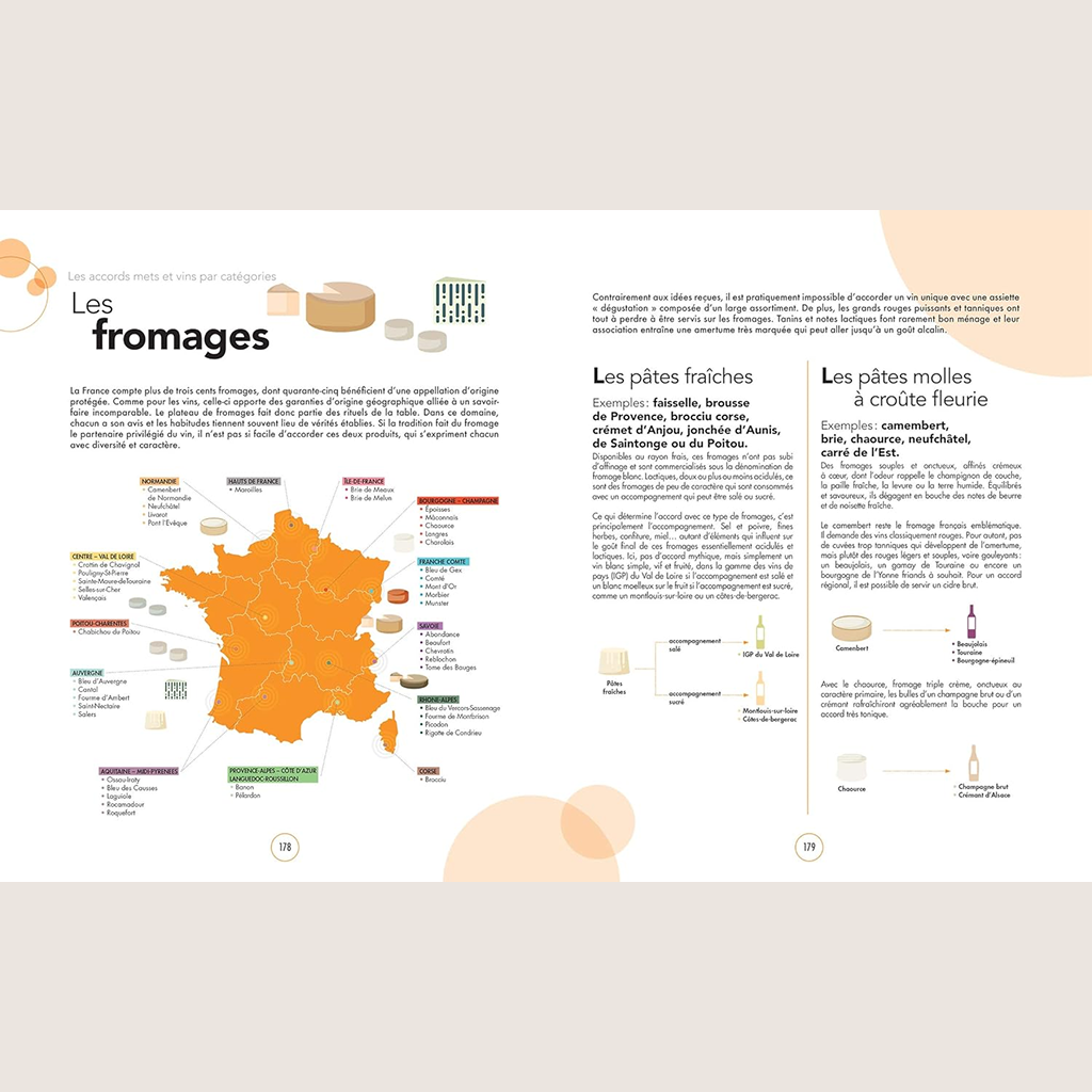 Le grand cours des accords mets et vins