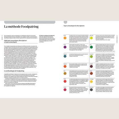 Foodpairing the science of taste: 10,000 flavor combinations that will transform the way you eat 